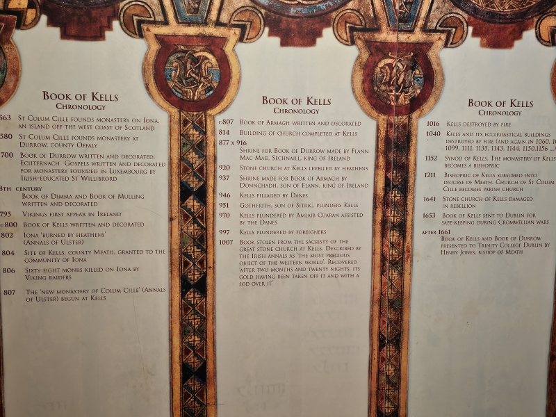 Chronology of the Book of Kells