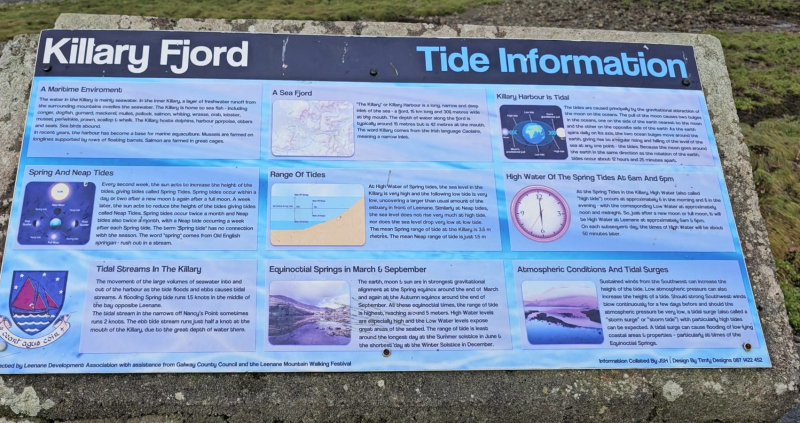 Information about Killary Fjord